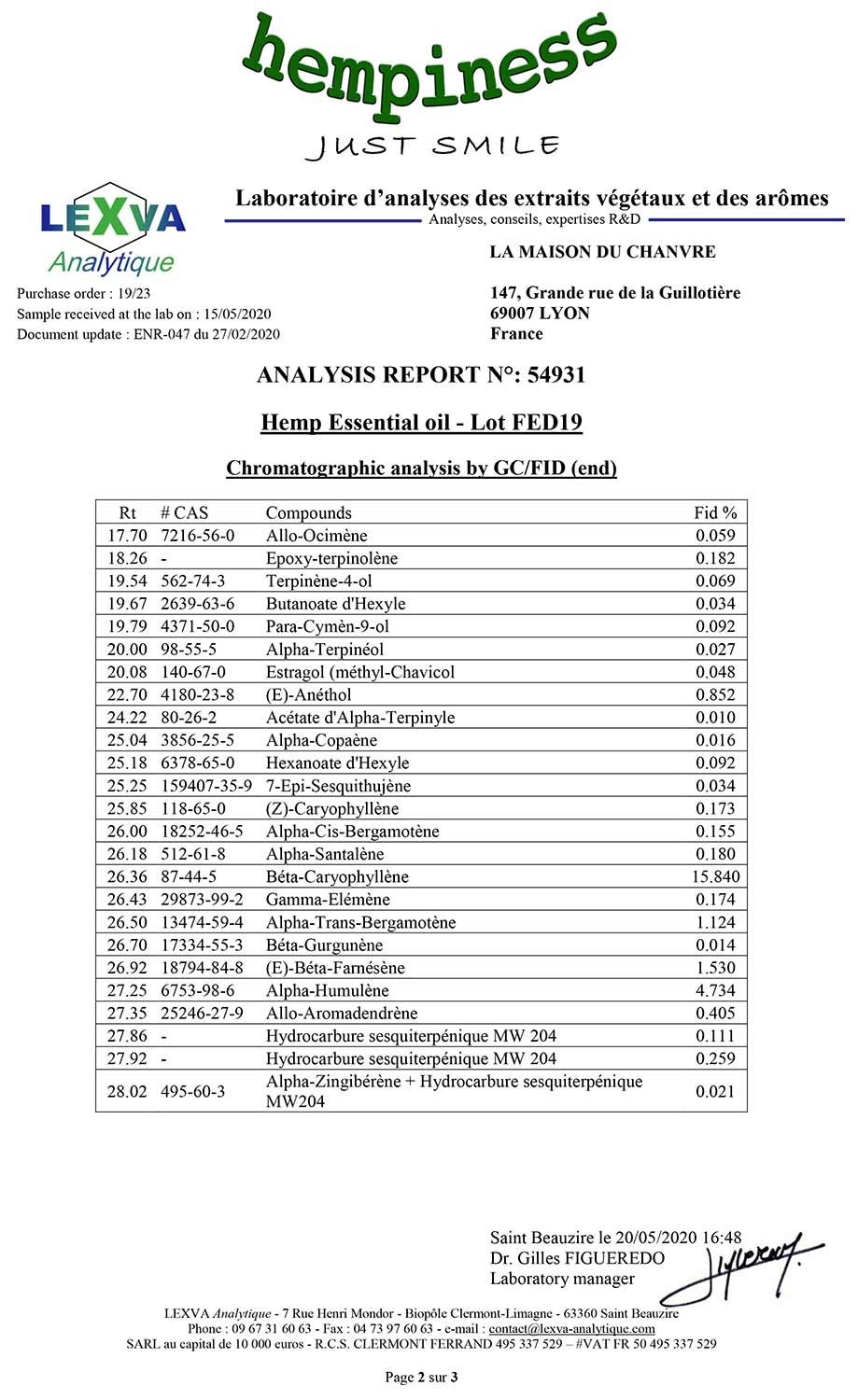 Hemp Essential Oil Analysis Page 2