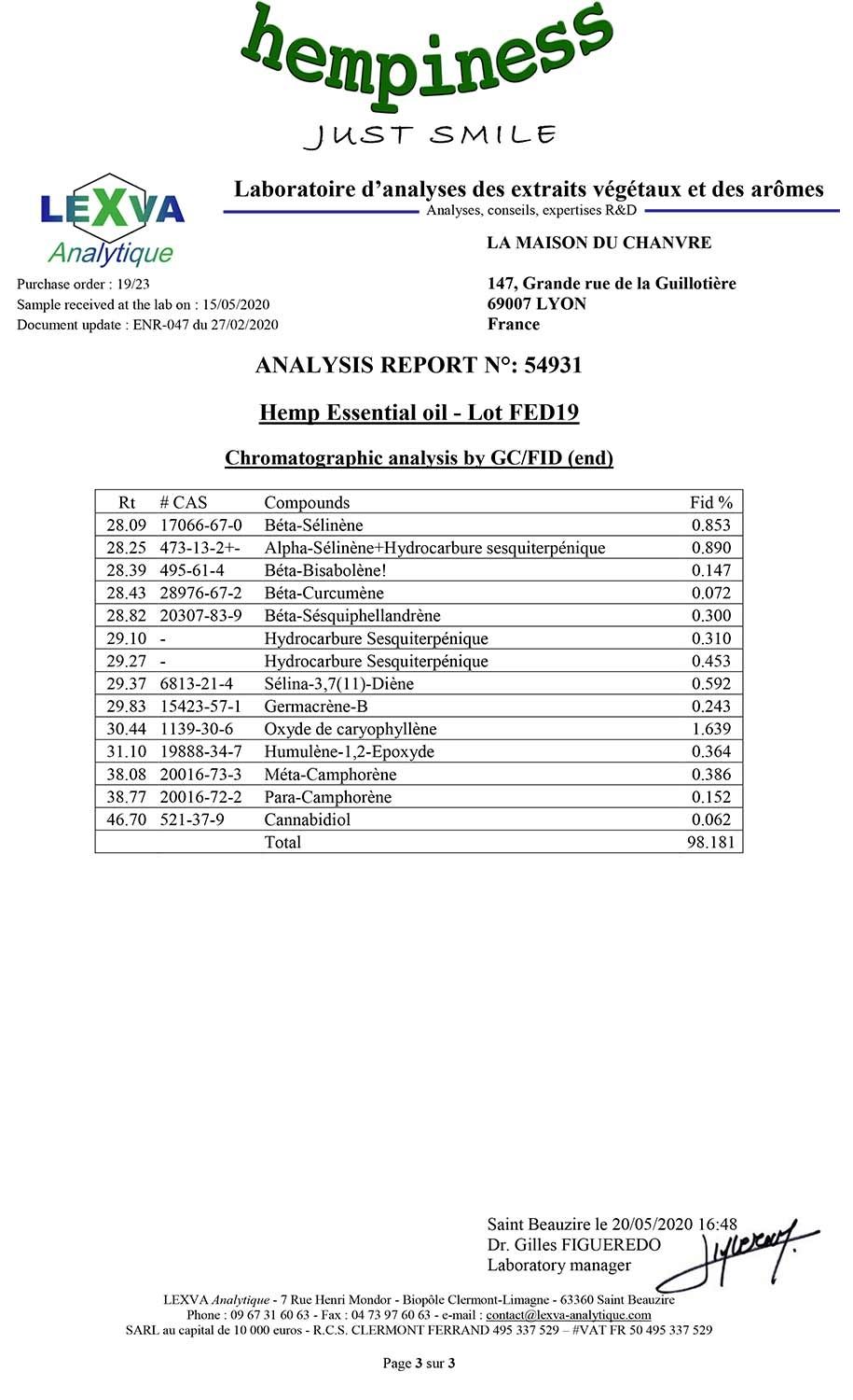 Hemp Essential Oil Analysis Page 1